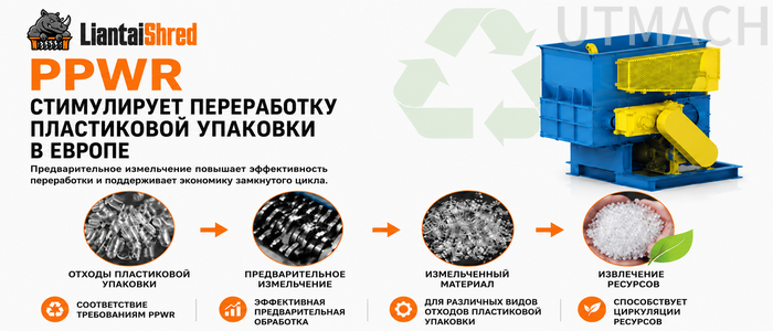 Как PPWR меняет индустрию переработки пл