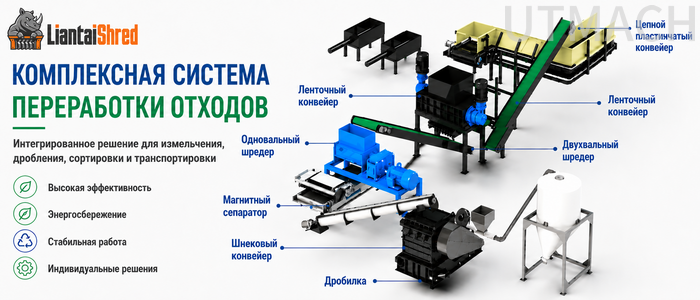 Решение для переработки шин – эффективна